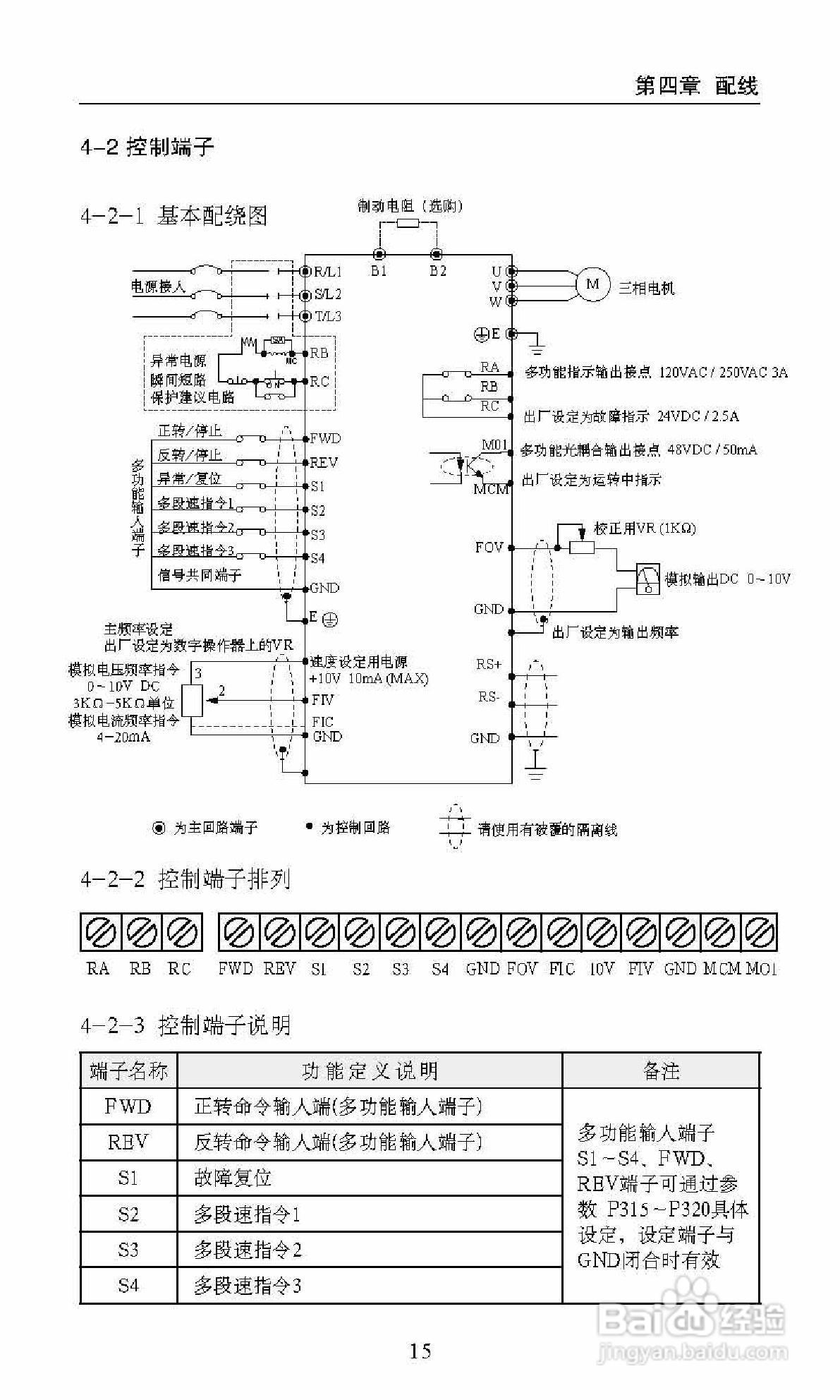 中源动力DF800-S0007T3B变频器使用说明书:[3]