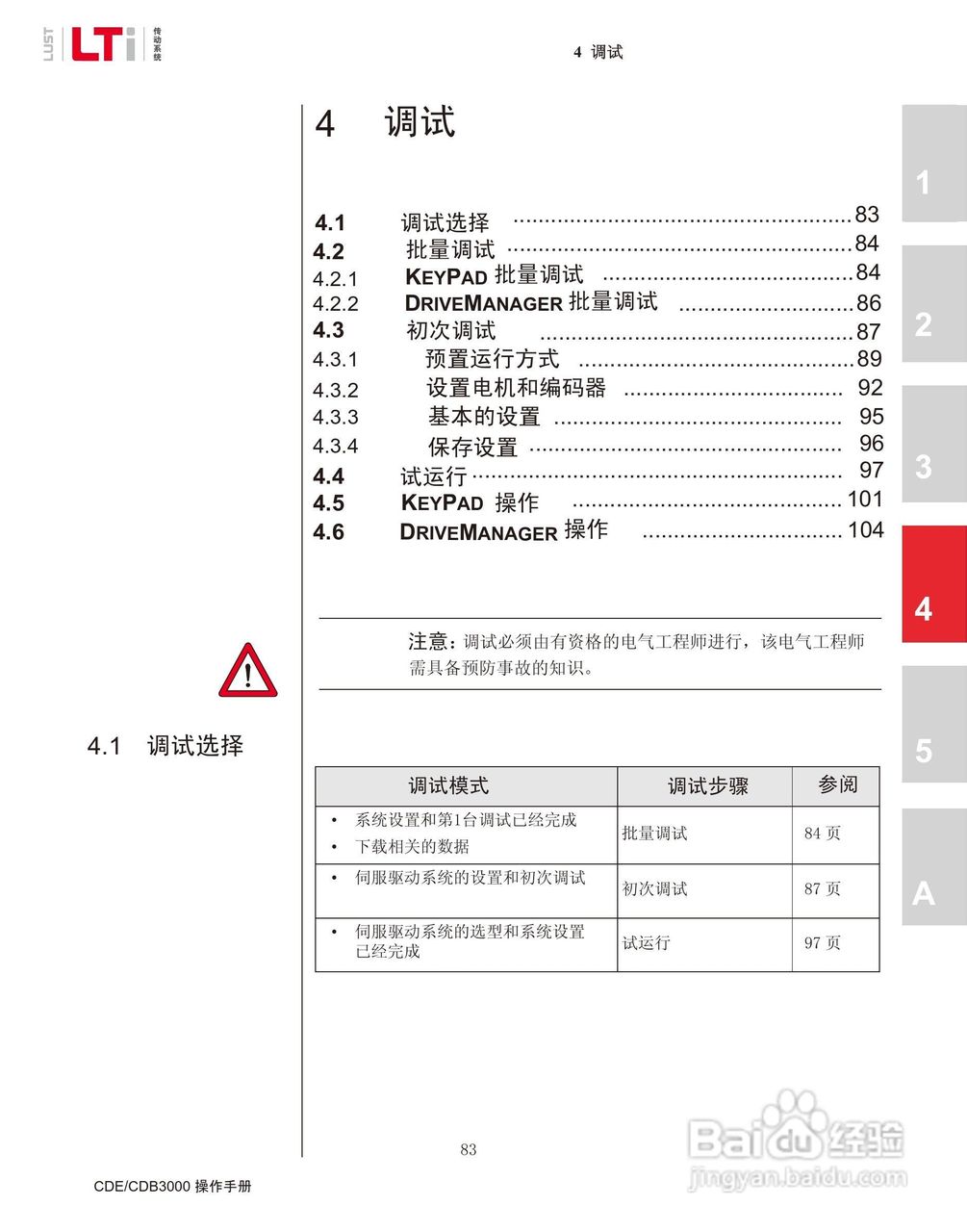 路斯特CDE34.168伺服驱动器操作手册:[9]