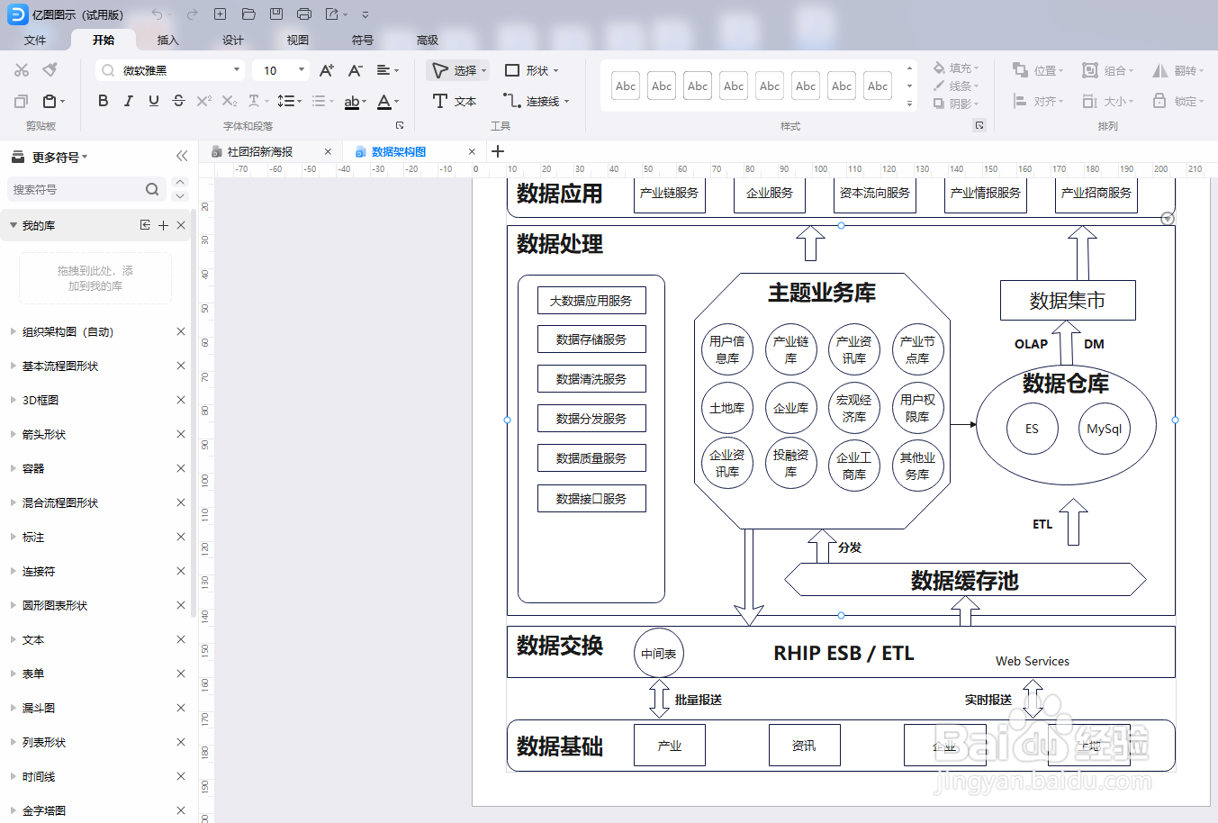 亿图图示软件如何绘制“数据架构图”