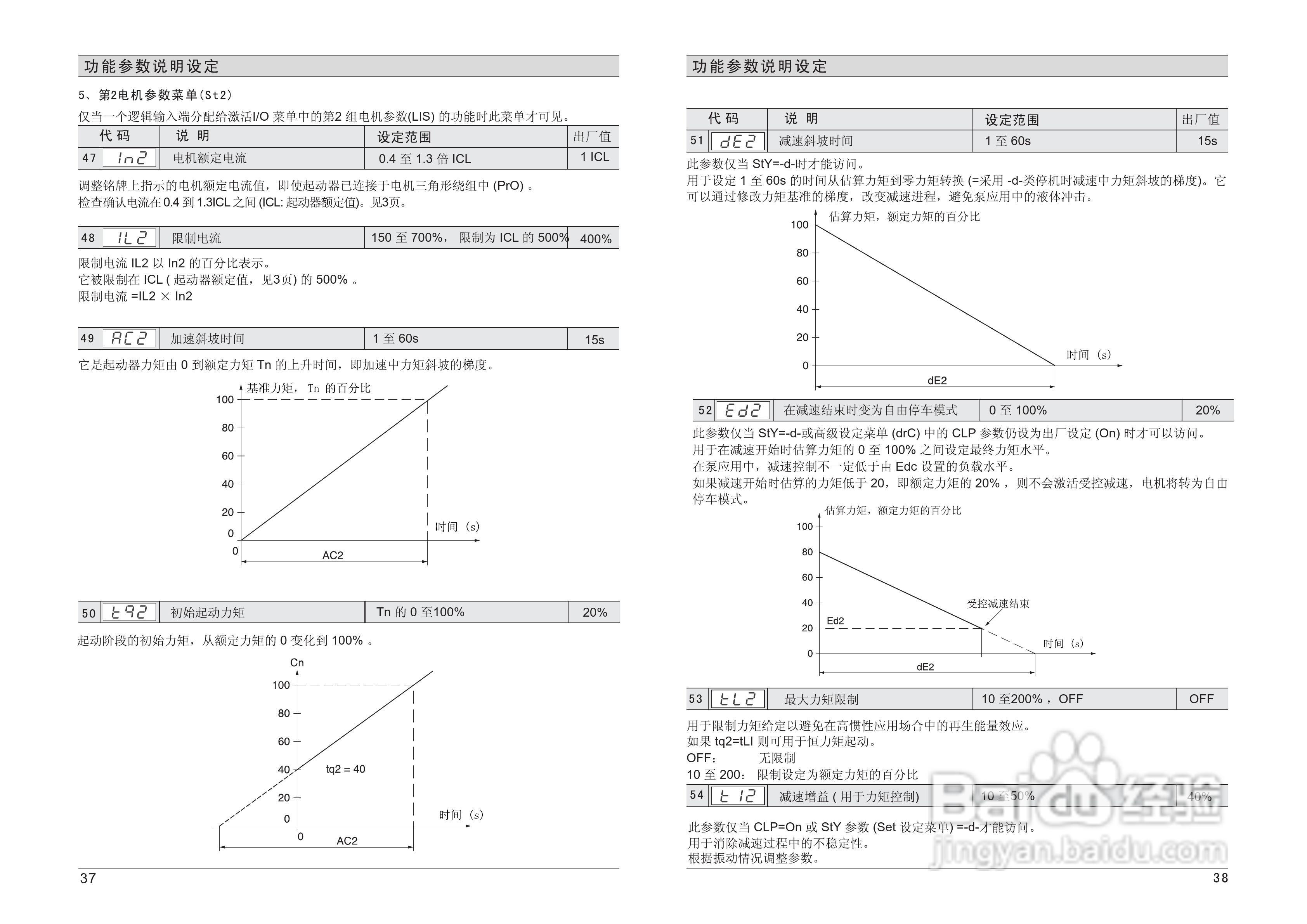 山宇SJR2-5630高转矩全智能电机软起动器使用说明书:[3]