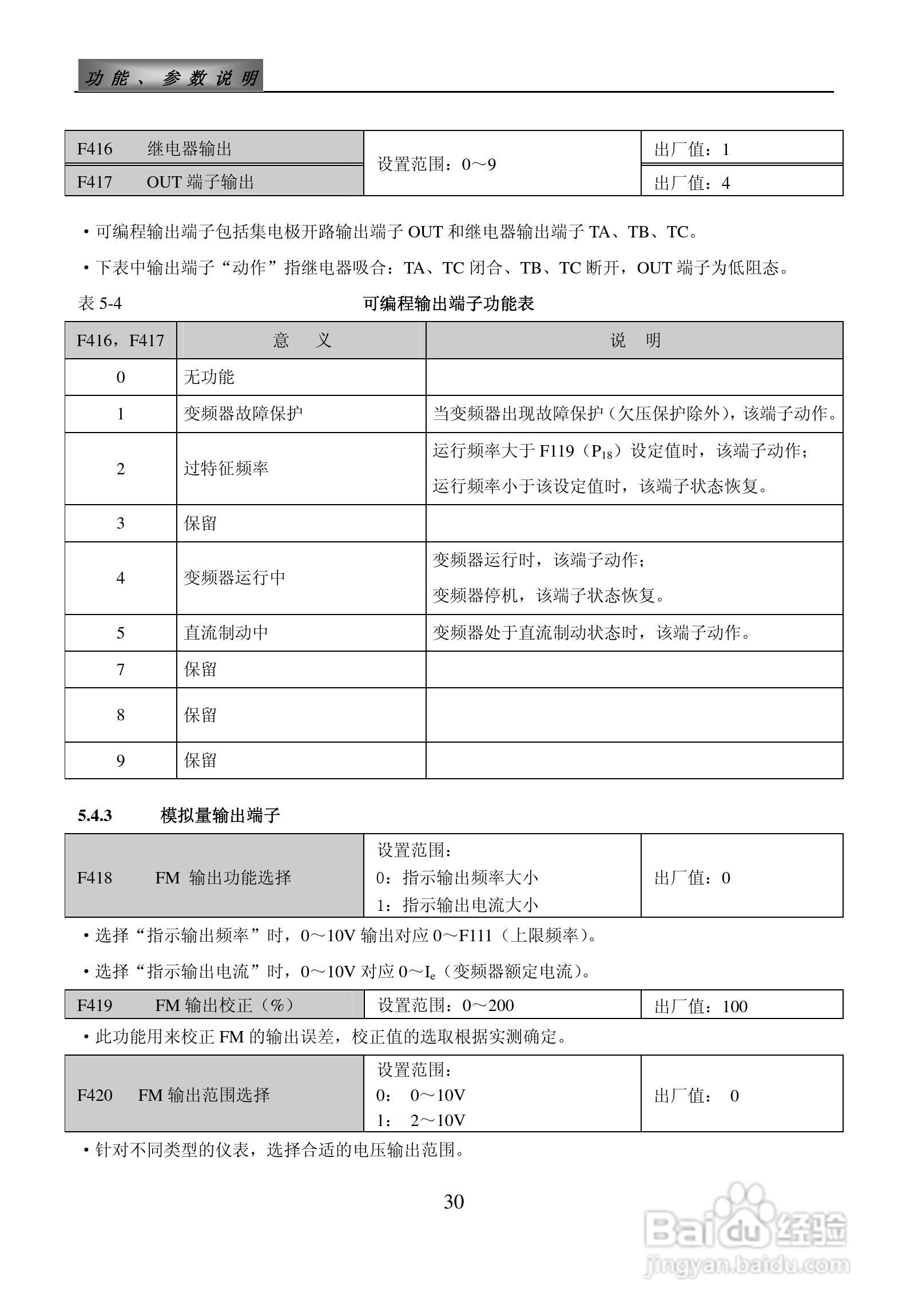 欧瑞ZS1500-0110T3C变频器使用说明书:[4]