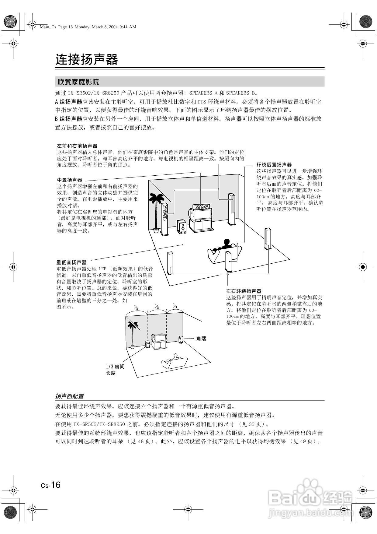 安桥AV接收机TX-SR502型使用说明书:[1]