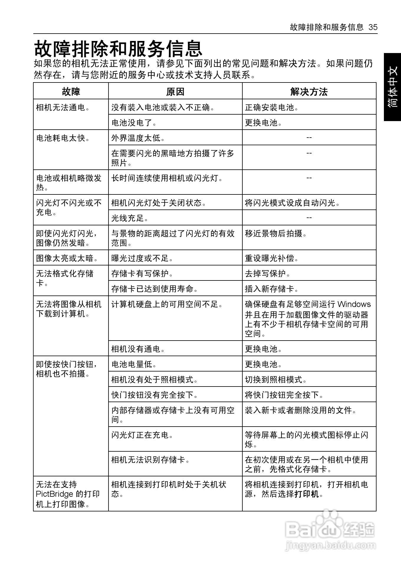 明基E1260数码相机使用说明书:[5]