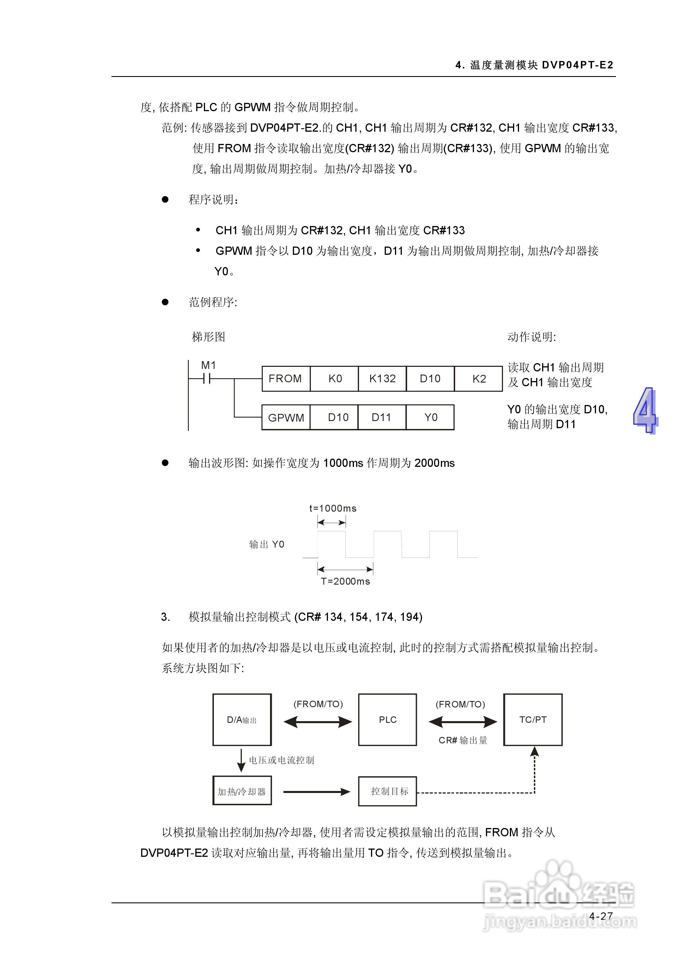 DVP-ES2模块操作手册:[12]