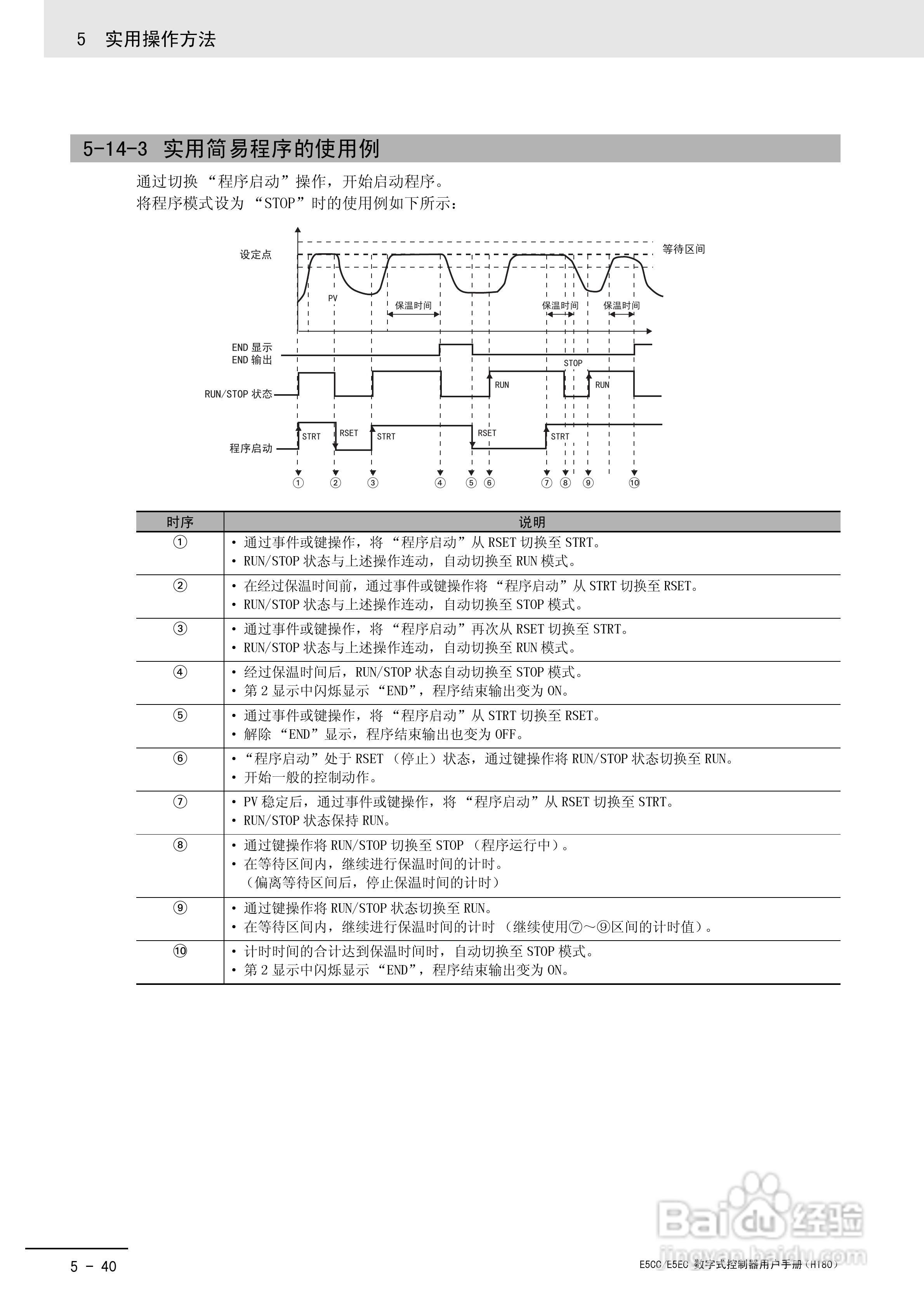 欧姆龙温控器E5CC-E5EC操作手册:[17]