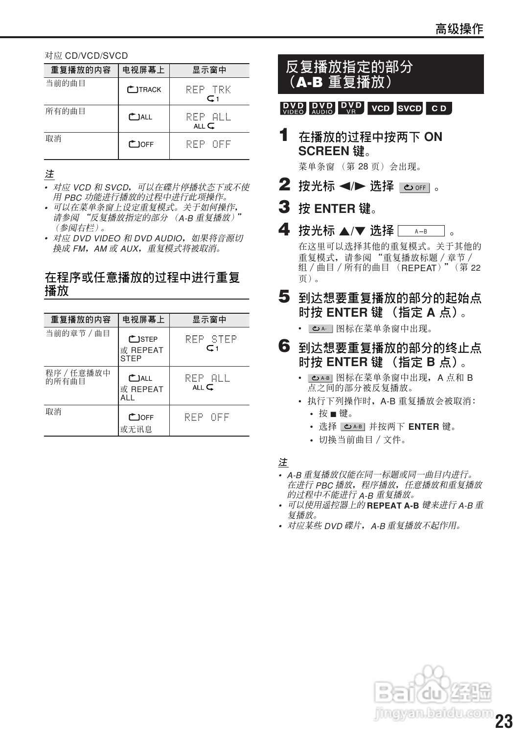 胜利者迷你音响FS-XA3型使用说明书:[2]