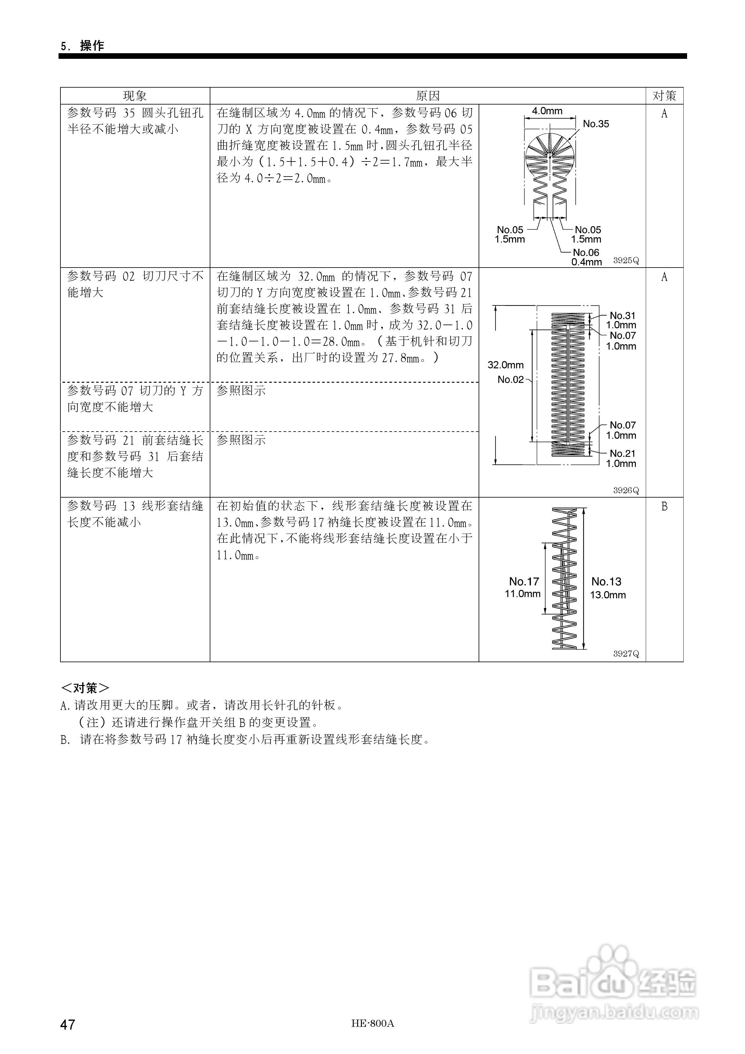 brother HE-800A缝纫机说明书:[6]