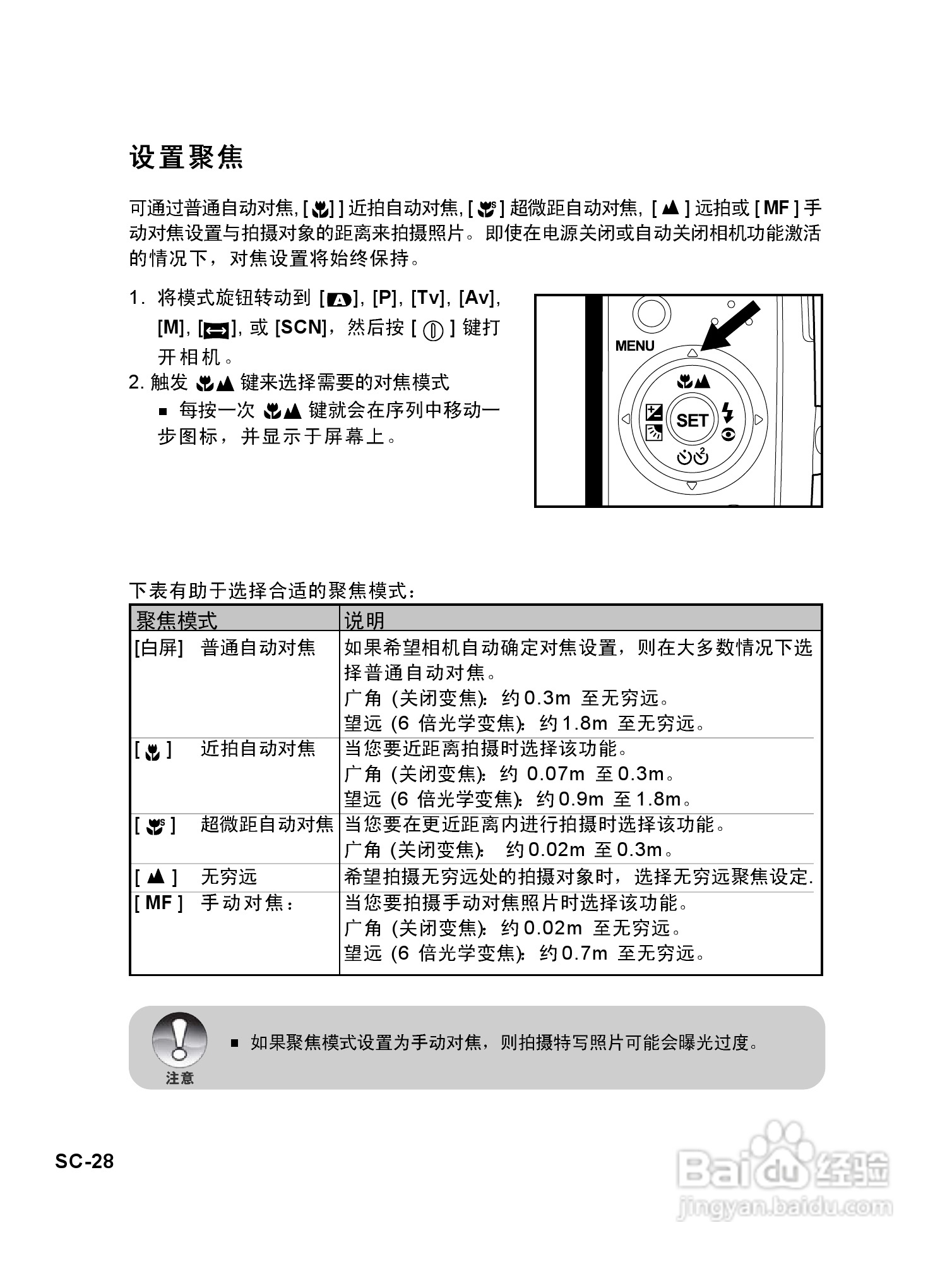 威达ViviCam 8625数码相机使用说明书:[3]