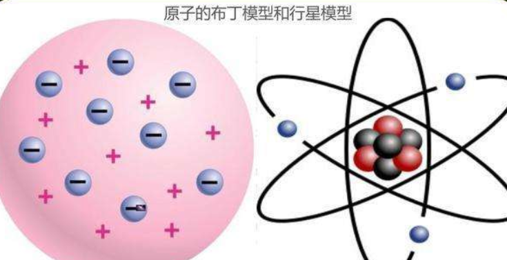 为什么原子核对电子吸引能力越强,半径越小