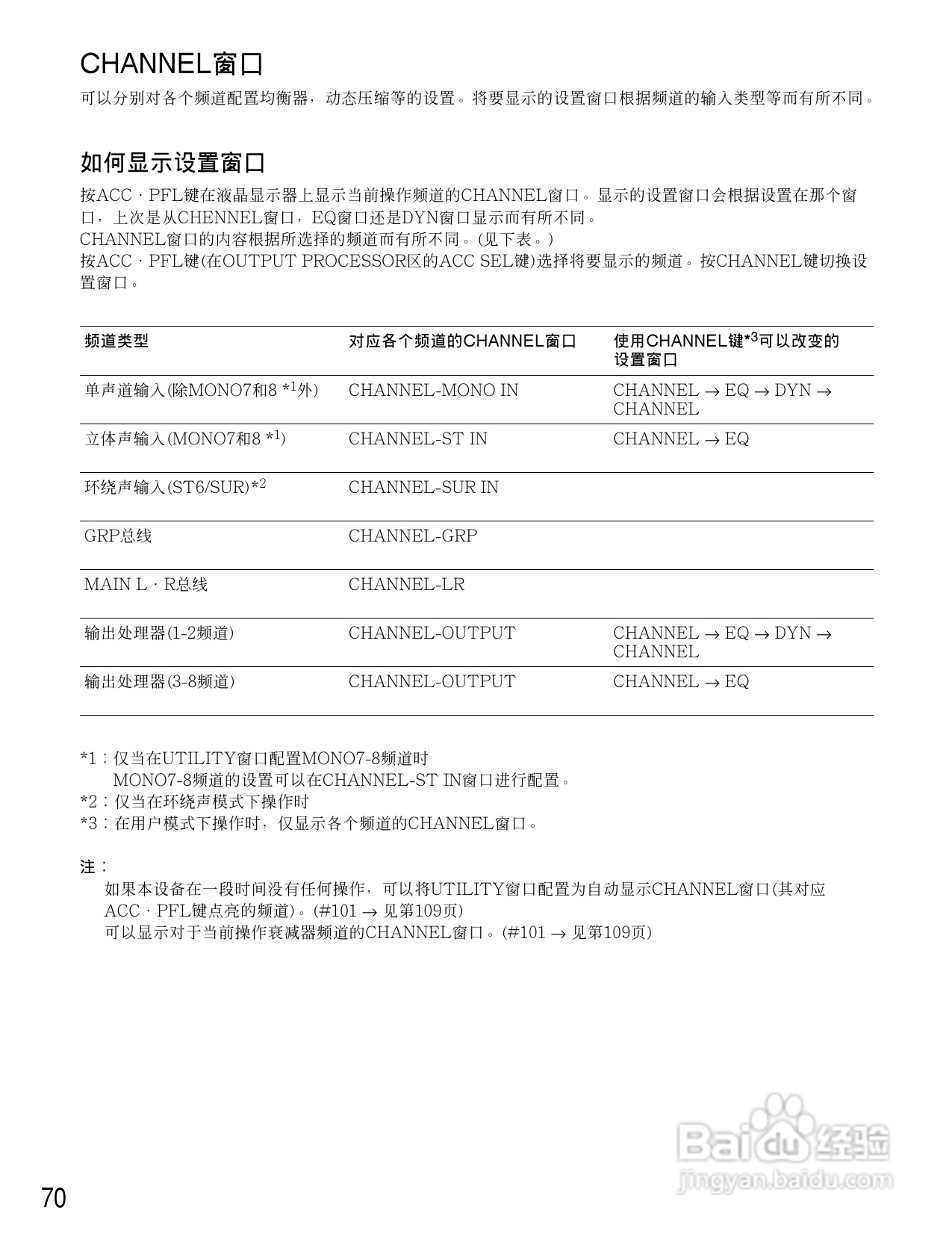 松下WR-D01数字式凋音台使用说明书:[4]