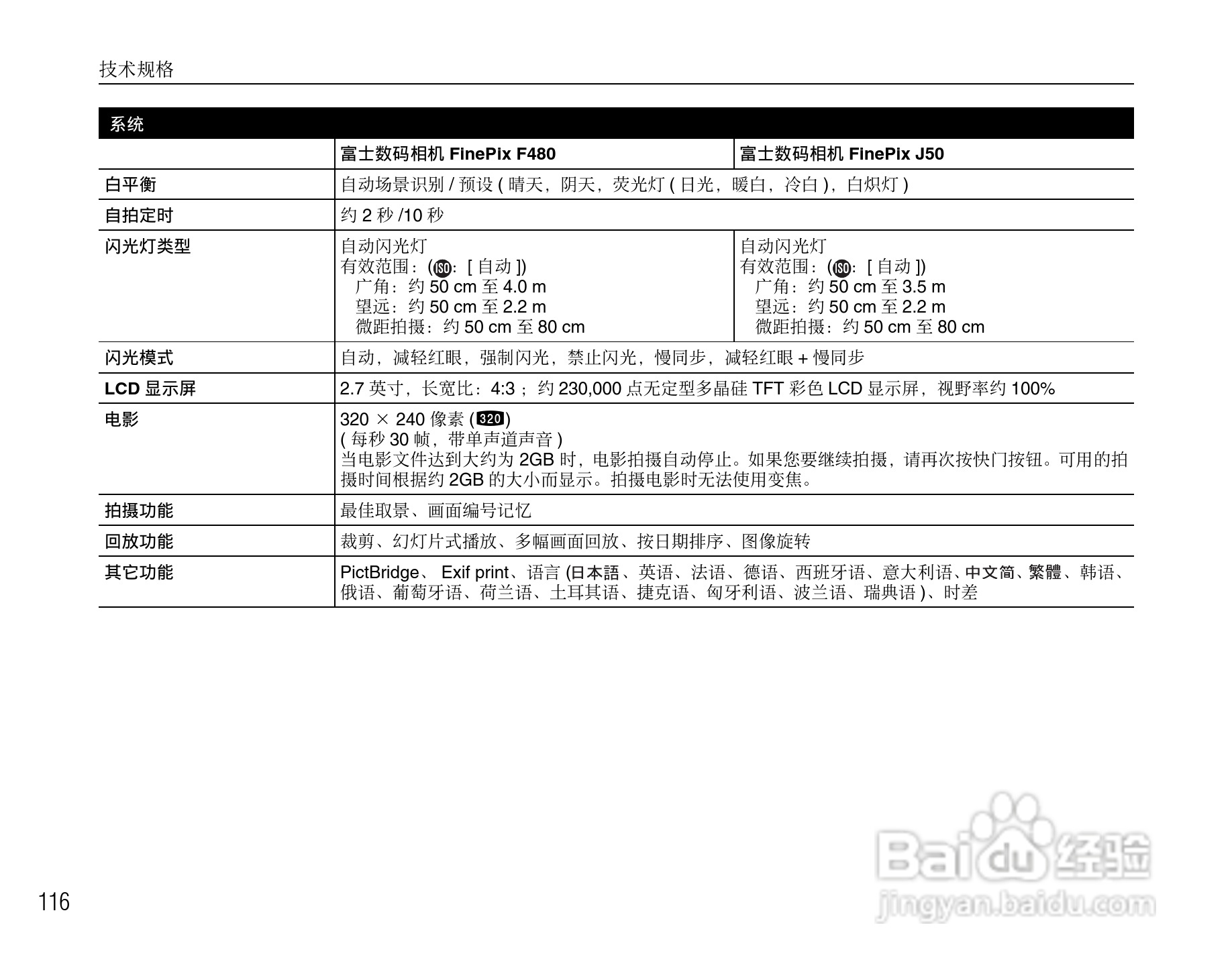 富士FinePix J50数码相机使用说明书:[12]