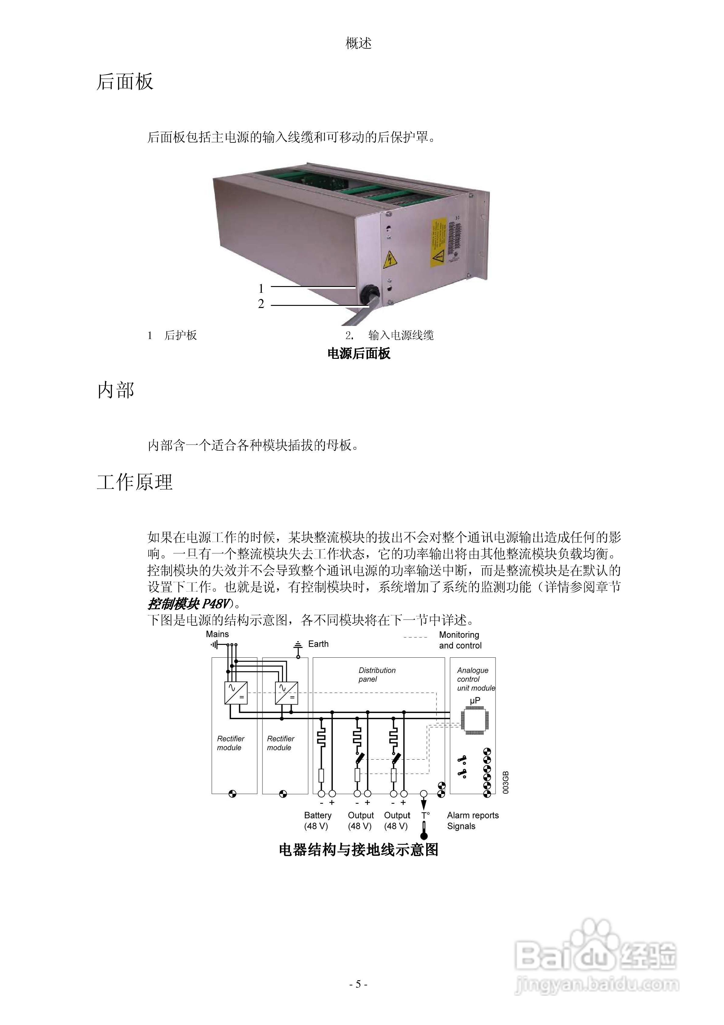 SLAT通讯电源说明书:[1]