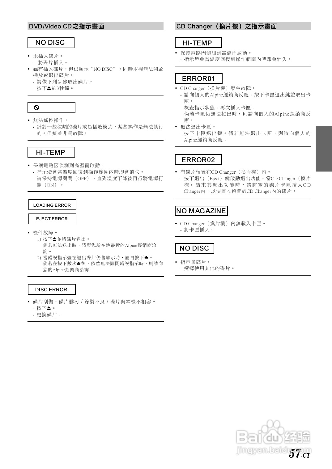 阿尔派IVA-D300E型 车载DVD播放器 说明书:[3]