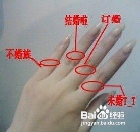 戒指尺寸对照表？