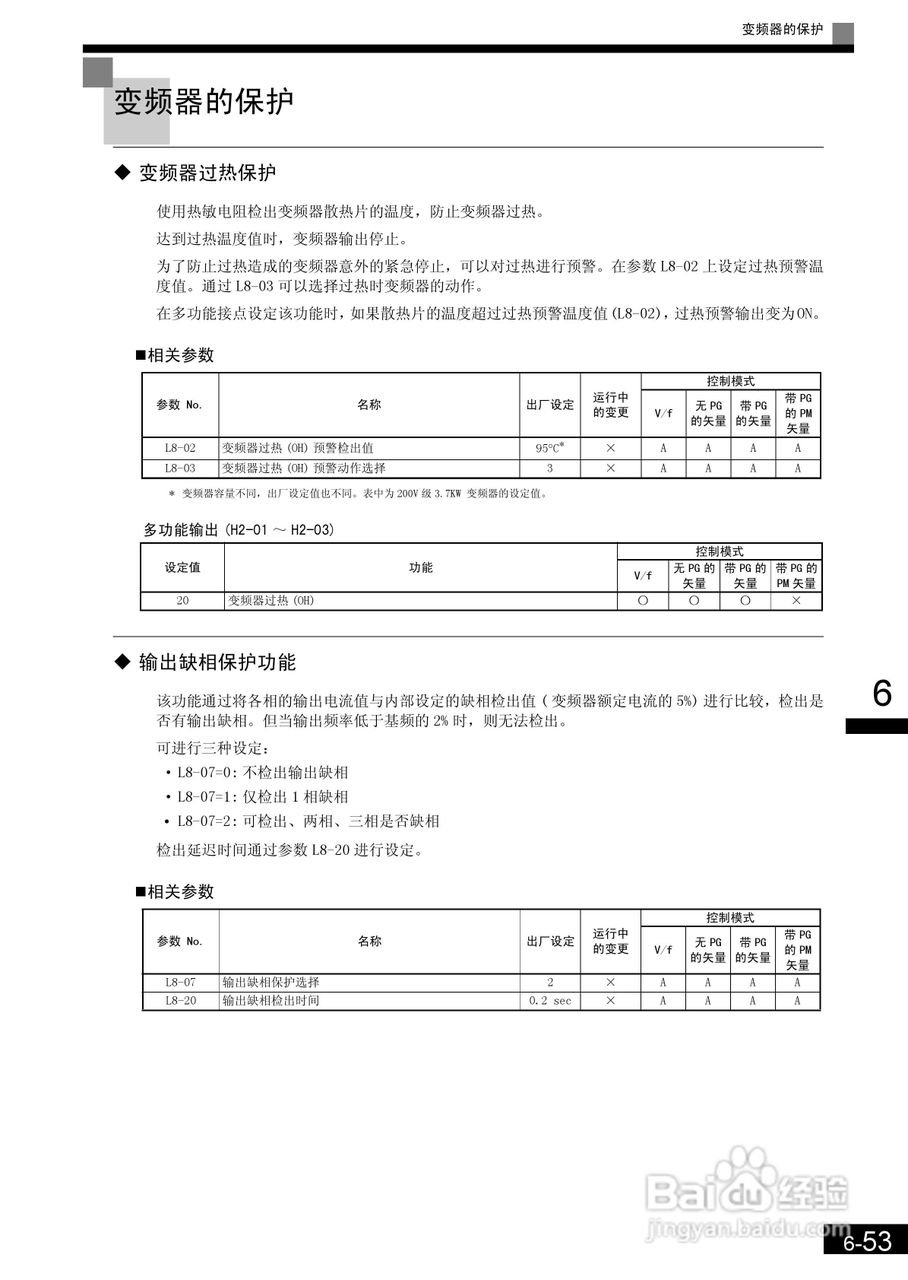 安川CIMR-L7B4055变频器使用说明书:[21]