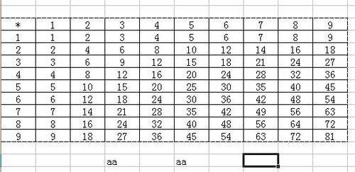 excel如何设置打印区域