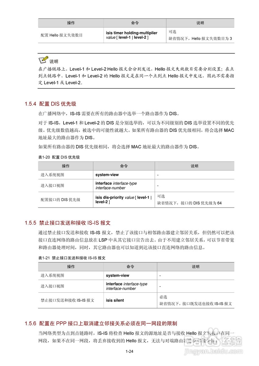 H3C SR6600路由器用户手册:[55]