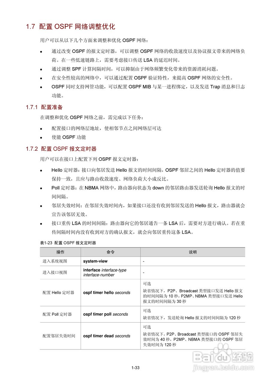 H3C SR6600路由器用户手册:[61]
