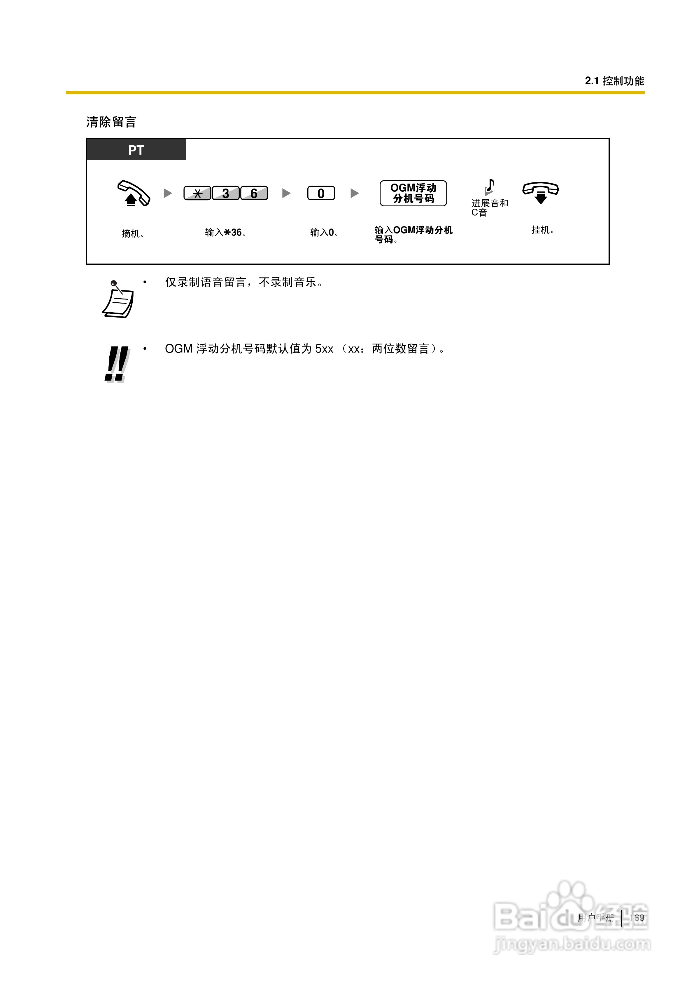 Panasonic KX-TDA30/TDA100/TDA200/TDA600电话交换机:[17]