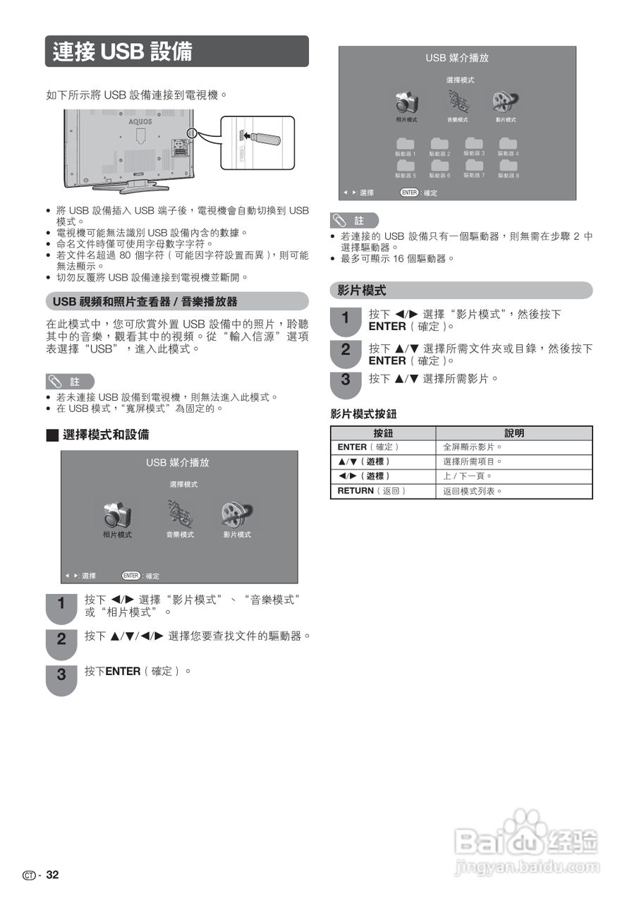 声宝LC-32GE220H型液晶电视机说明书:[4]