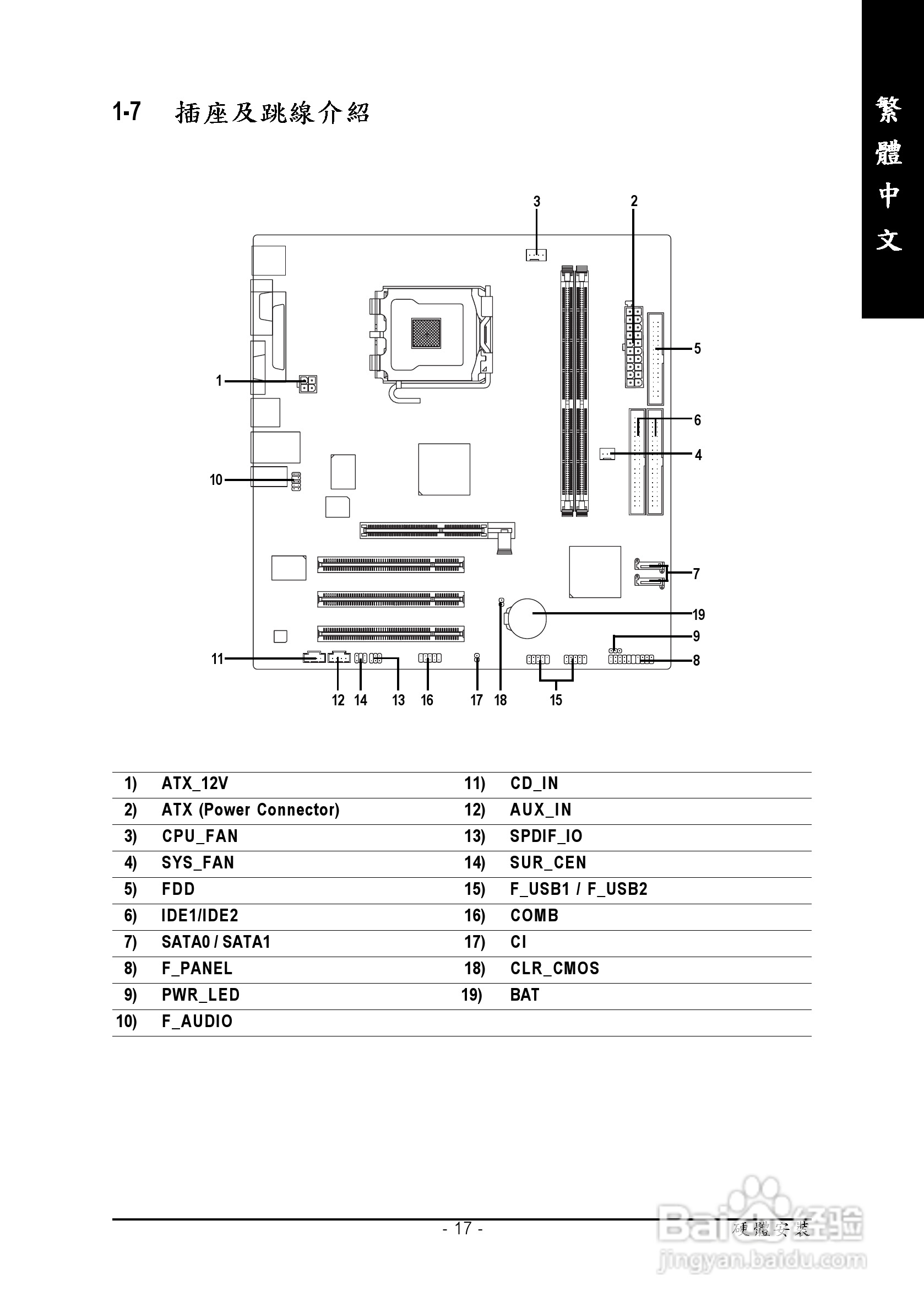 技嘉 GA-8VM800M-775主板说明书:[2]