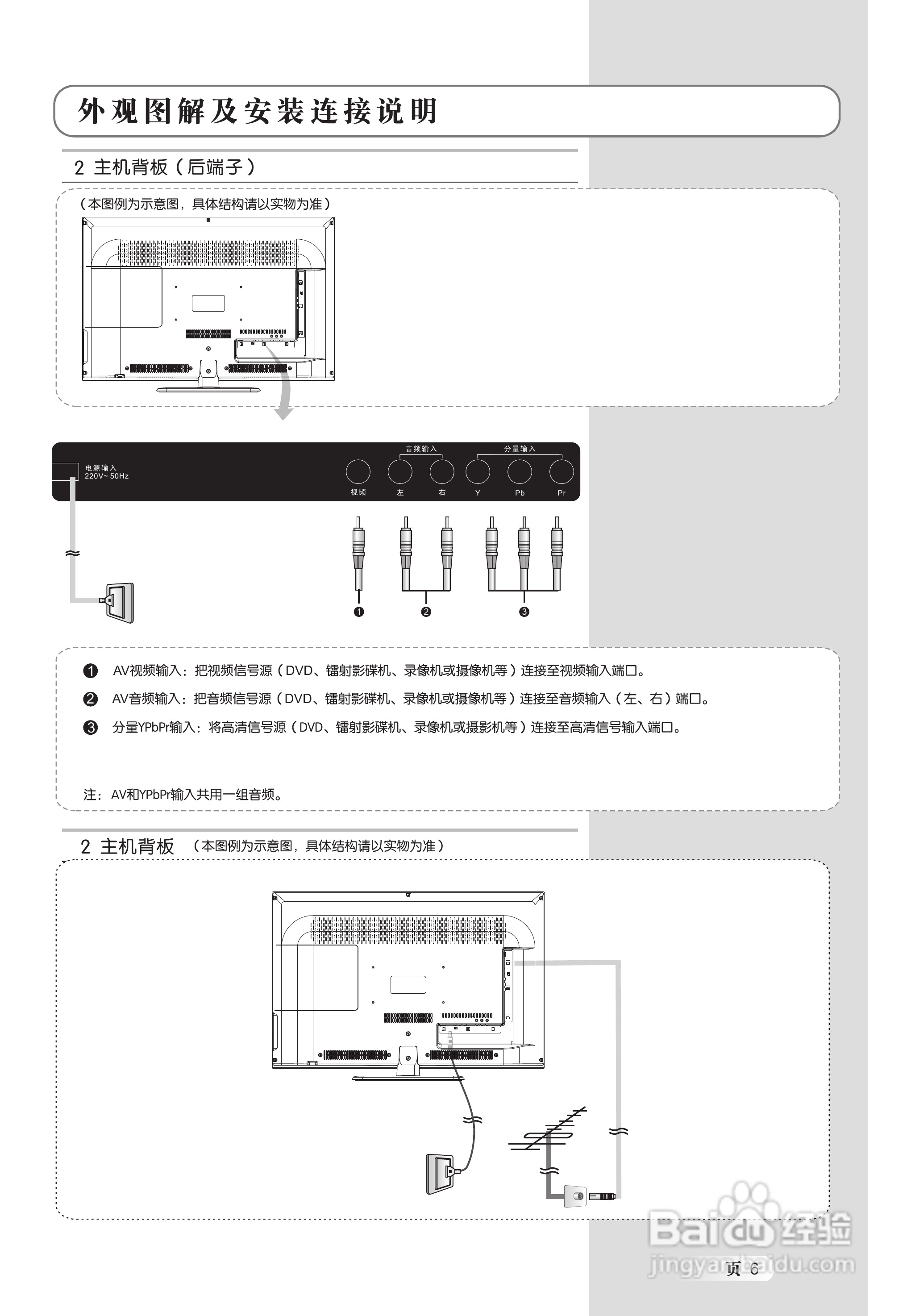 TCL王牌LED26C500液晶彩电使用说明书:[1]