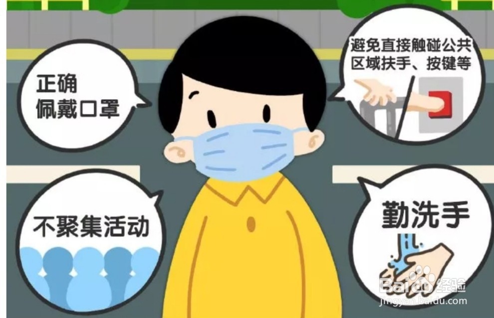 疫情期间，上班途中如何防护