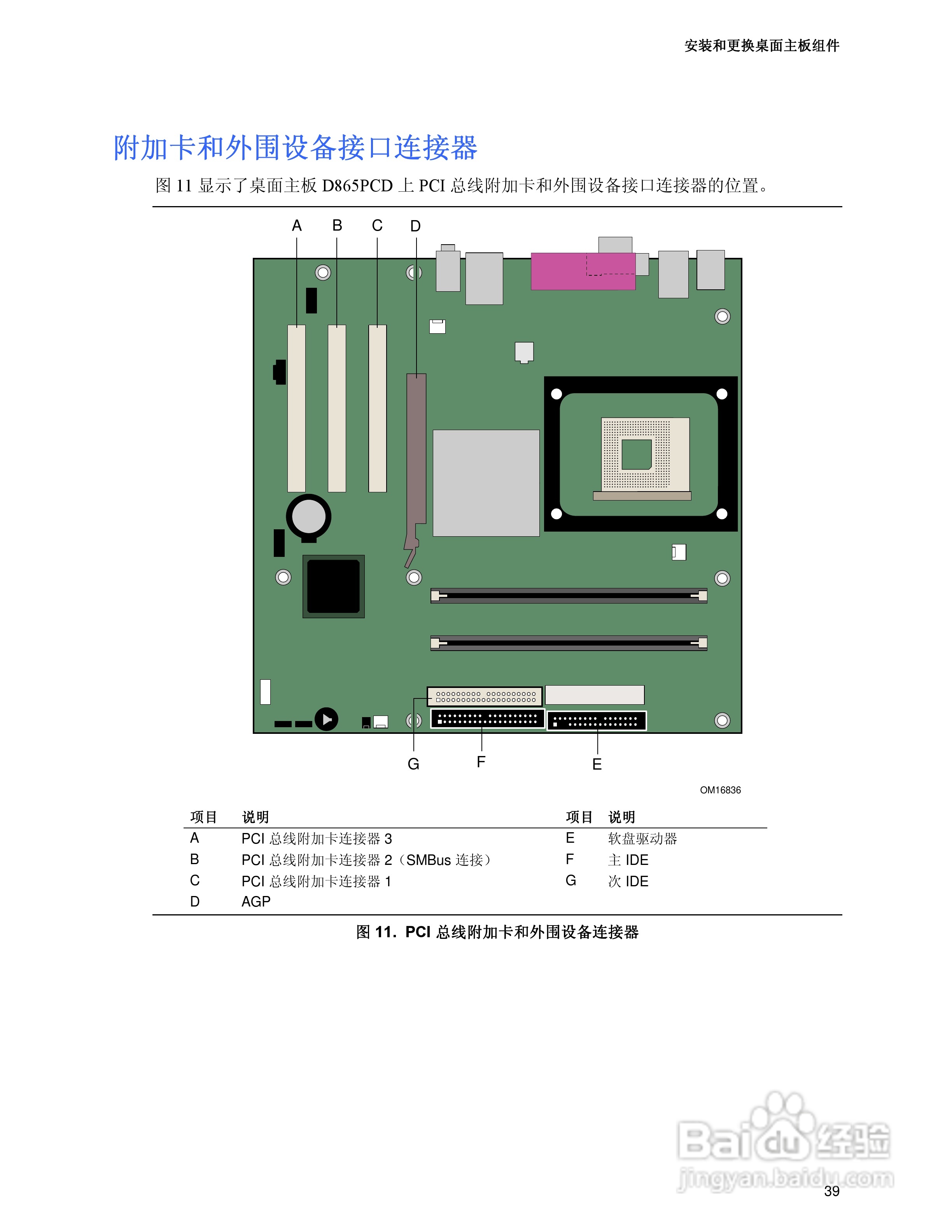 Intel D865PCD主板说明书:[4]