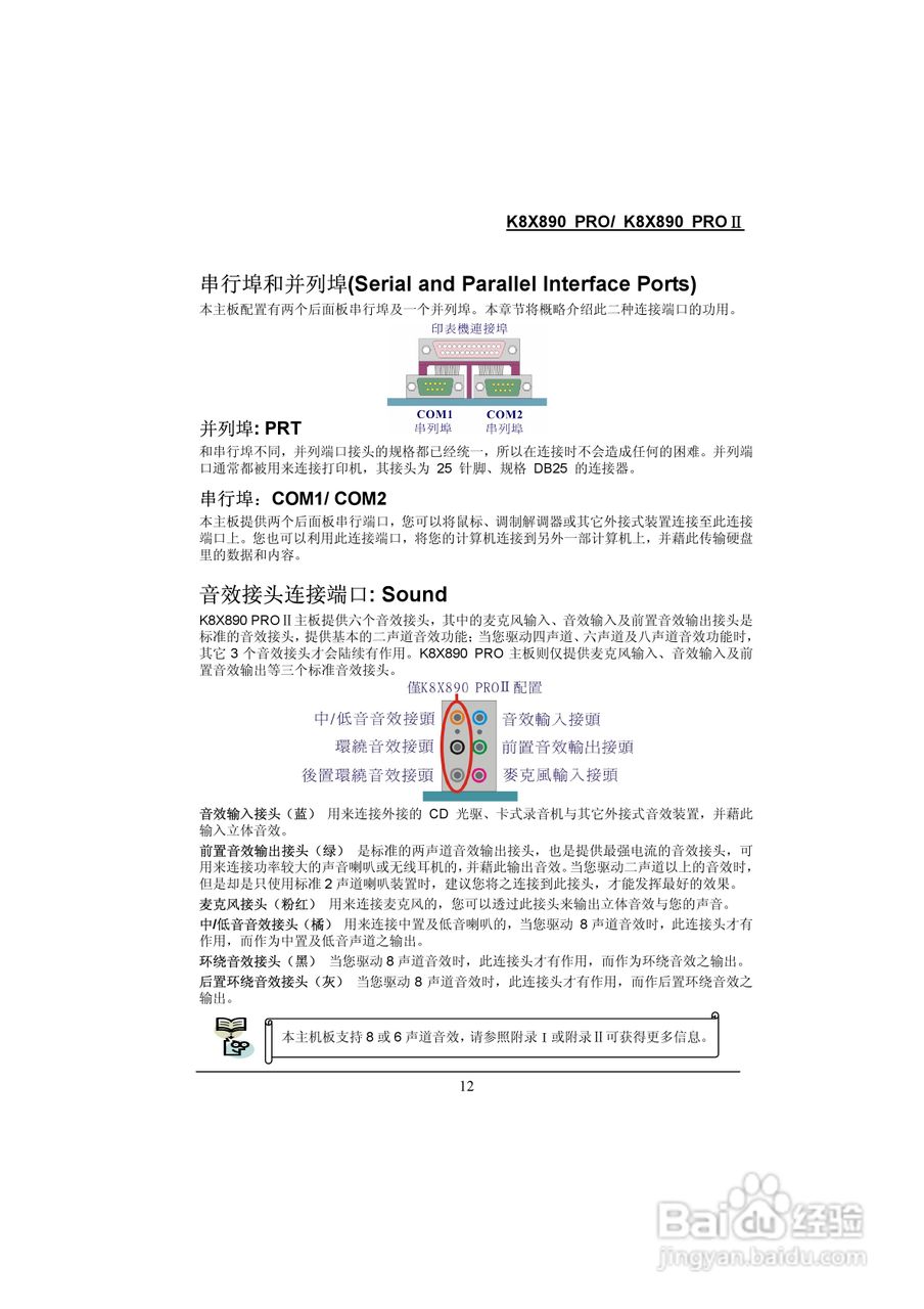 青云 K8X890 Pro主板说明书:[2]