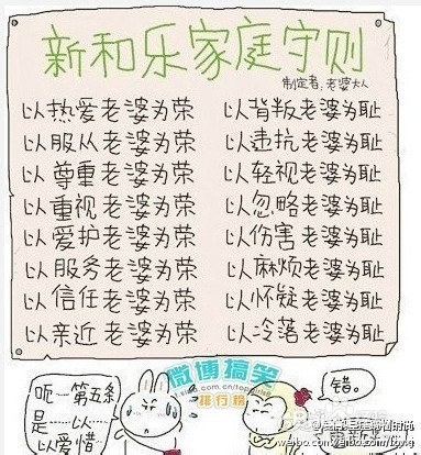 女人心中好老公基本标准