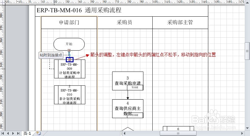 如何使用visio2010制作跨职能流程图