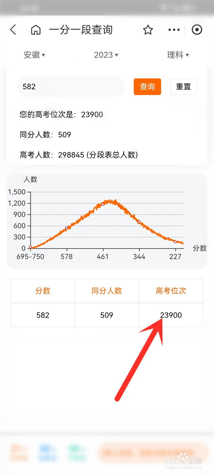怎么查自己在全省的位次排名