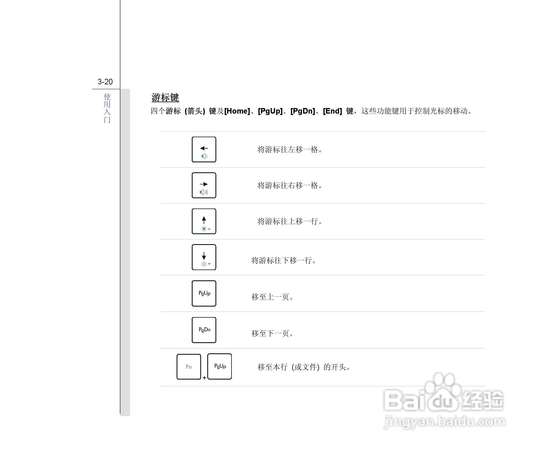 微星MSI CX420MX笔记本电脑使用说明书:[7]