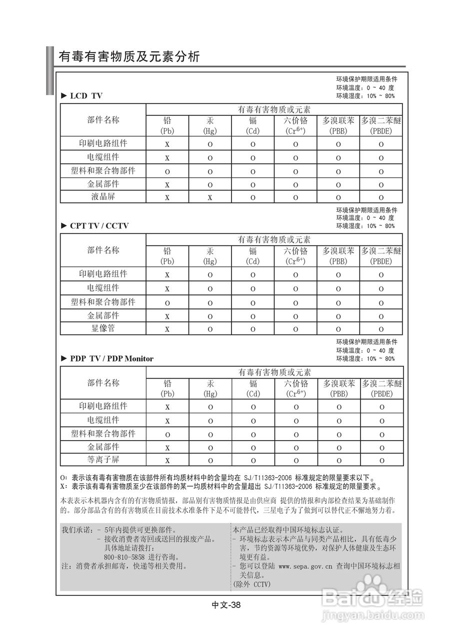 三星LA37A350C1液晶彩电使用说明书:[5]