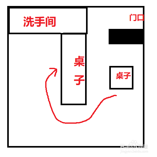 生化危机2重制版雪莉怎么躲