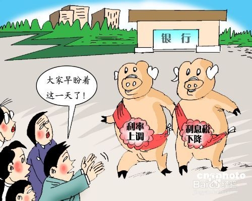 贷款利息计算的基本常识