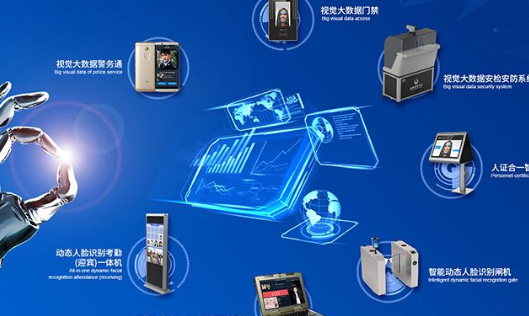 智能设备都包括什么