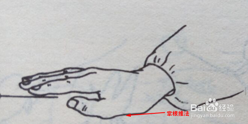手部按摩疗法的基本手法图解