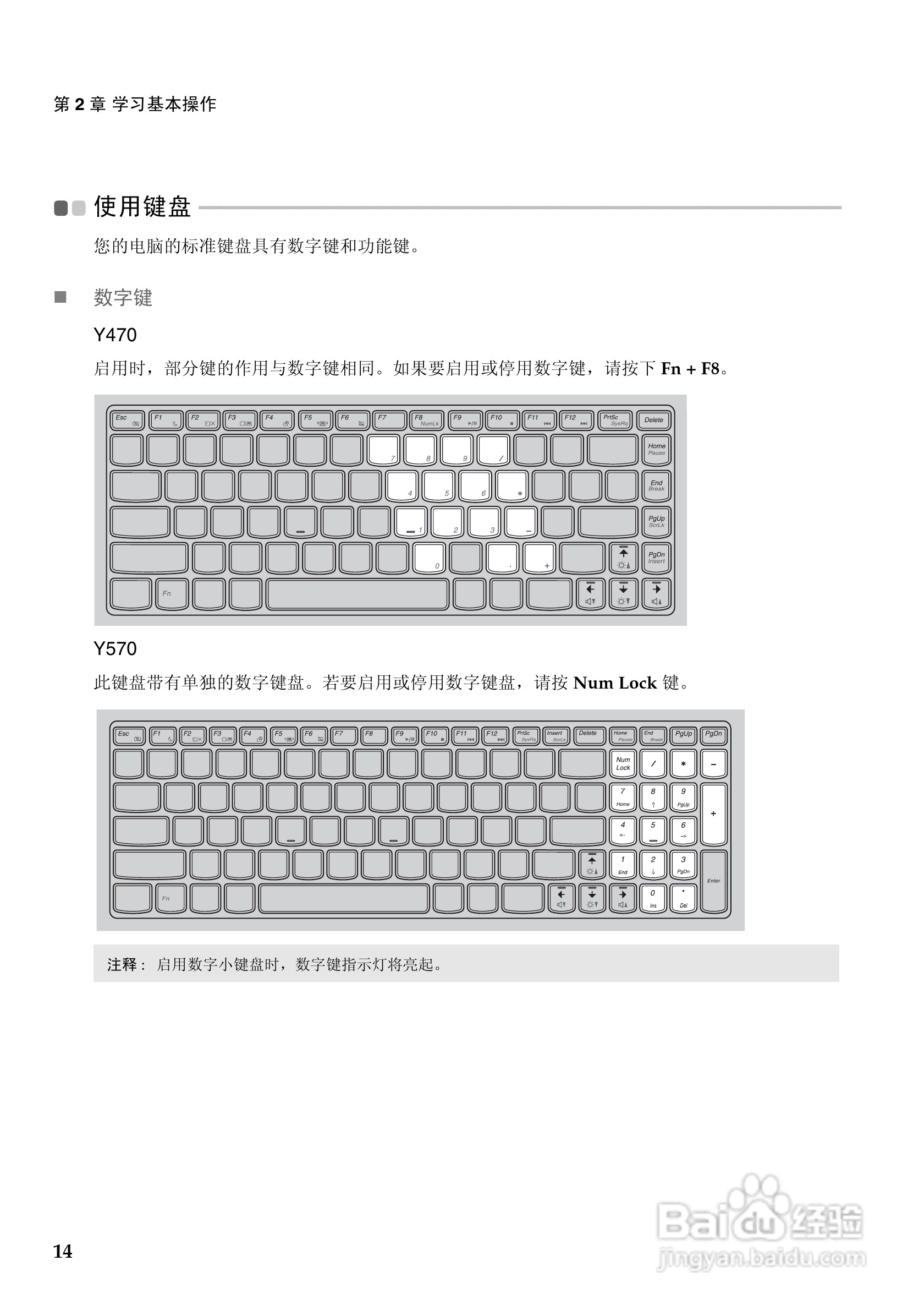 联想Y570笔记本电脑使用说明书:[2]