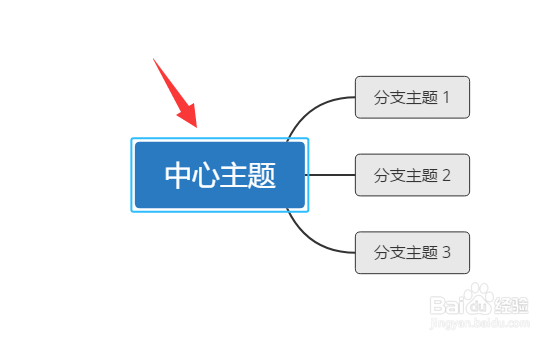 x-mind思维导图怎么用