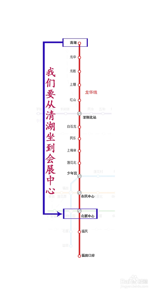 龙华文化广场至福田红树林游玩路线