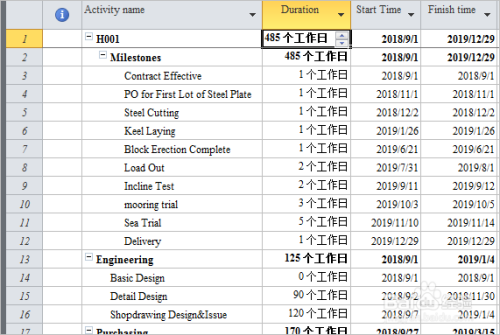 工期"列,右键"域设定" 可以在标题栏中,直接输入新的标题,如:duration