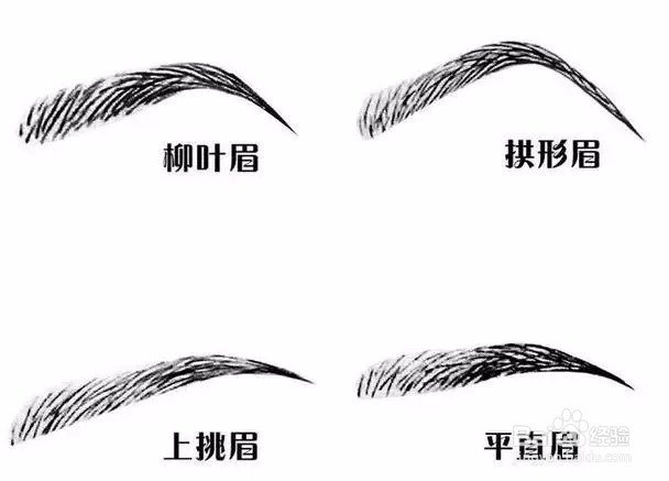 化妆:从零开始学化妆