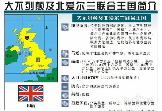 如何判断一个国家的国体