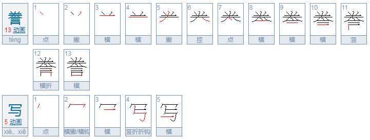 誉写和誊写的区别