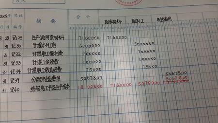 居民购房支出属于个人消费支出吗