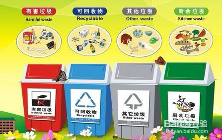 收集城市垃圾分类的做法