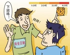 如何采用非全日制用工