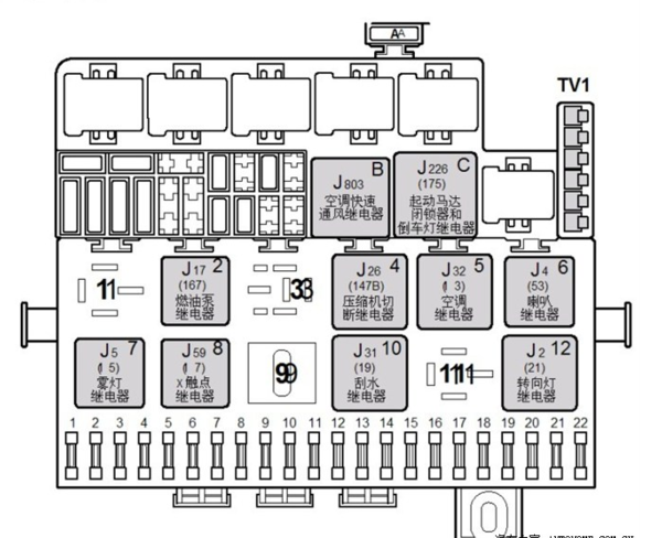 新桑塔纳保险丝盒图解法
