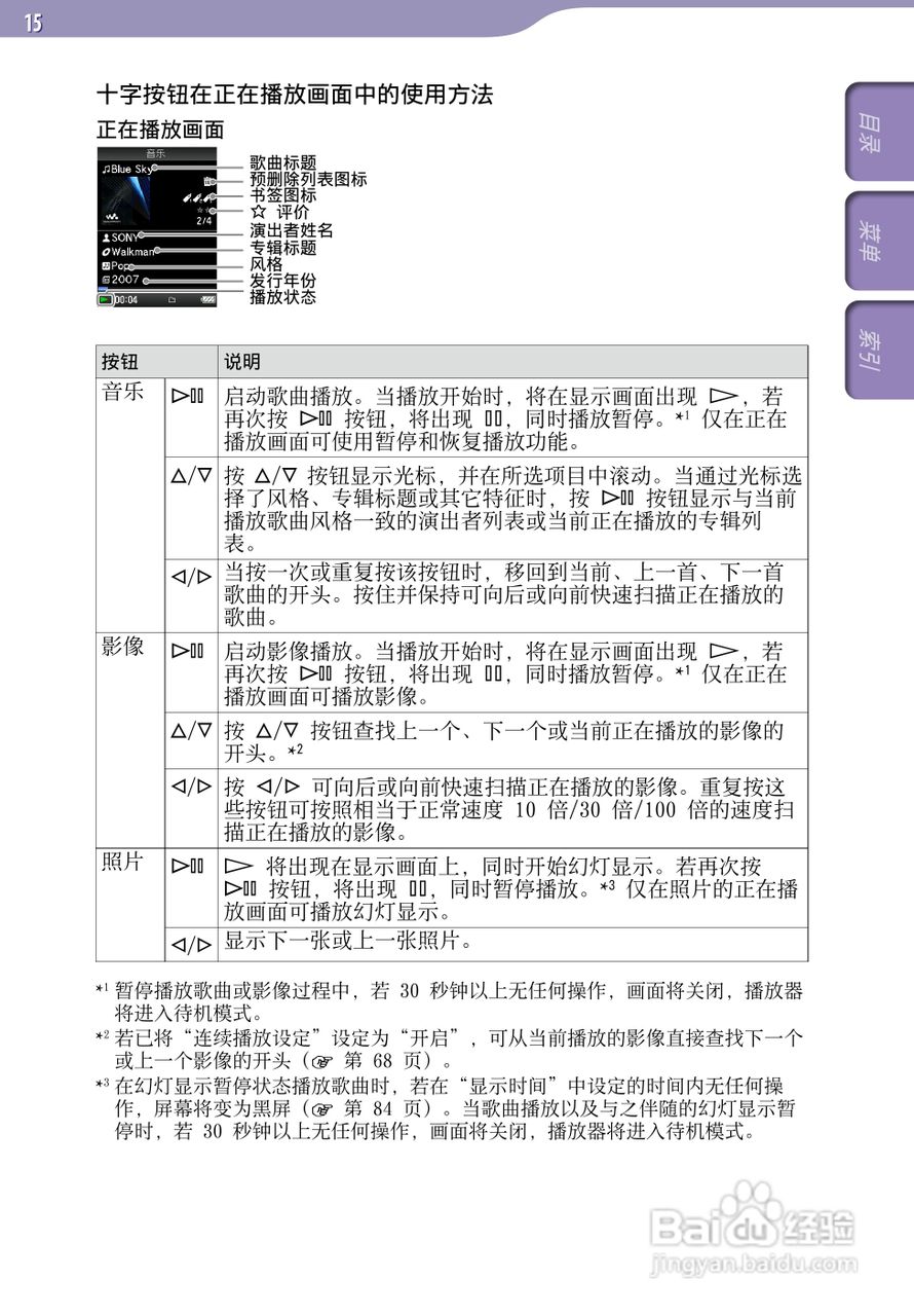 SONY索尼NW-A805数码影音使用说明书:[2]